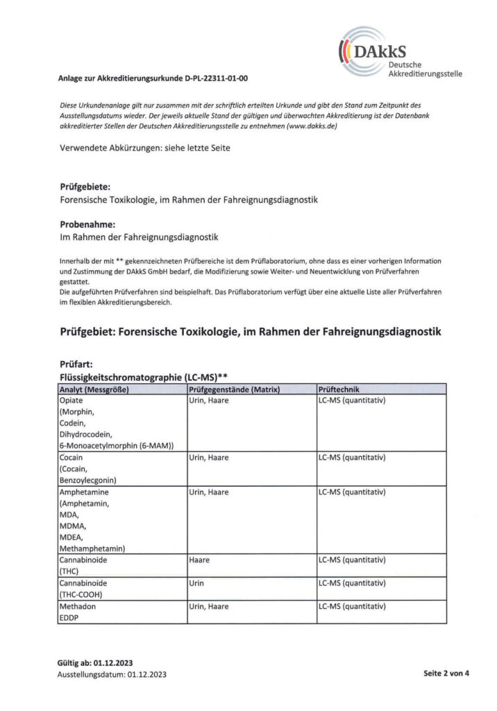Akkreditierungsurkunde LaBorAn Analytic GmbH 4
