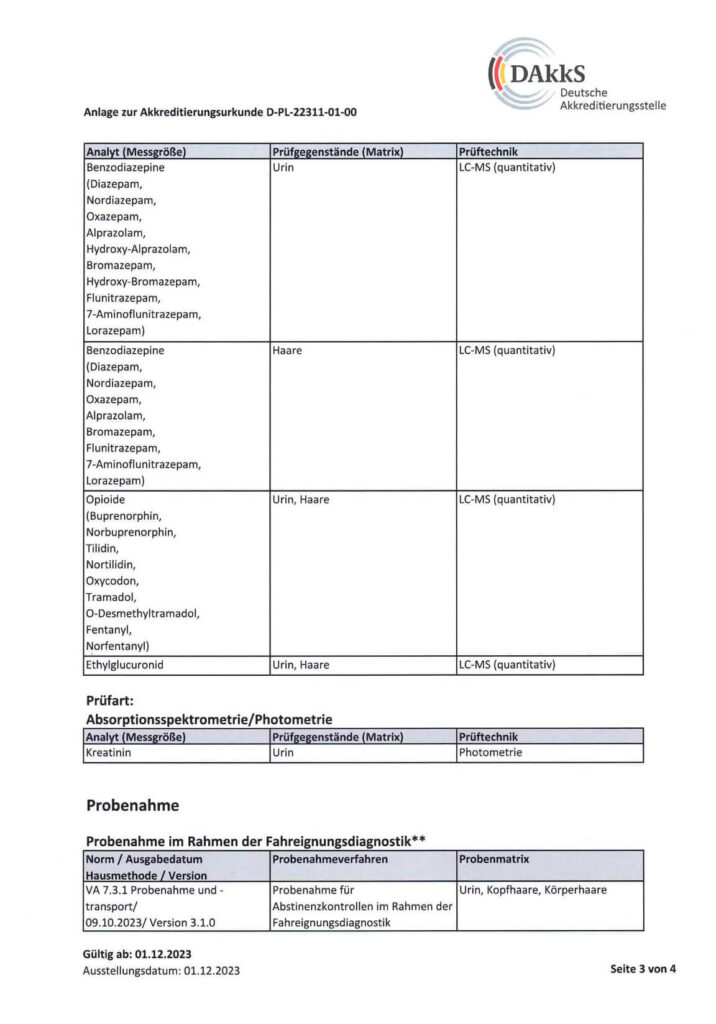 Akkreditierungsurkunde LaBorAn Analytic GmbH 5